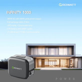 پاور استیشن پرتابل گرووات مدل Infinity 1000 ظرفیت 1000 وات | نیروگاه برق قابل حمل Growatt