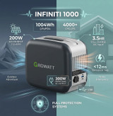 پاور استیشن پرتابل گرووات مدل Infinity 1000 ظرفیت 1000 وات | نیروگاه برق قابل حمل Growatt